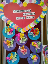 Okul Oncesi Ogretmenler Gunu Sanatetkinligi Anneler Gunu Fikirleri Faaliyetler Okul Oncesi