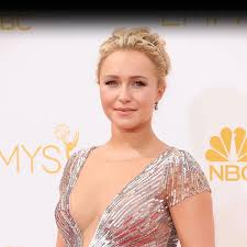 Image result for Hayden Panettiere