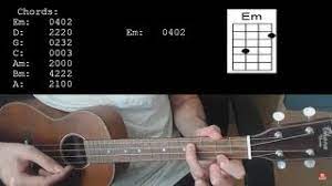 Metal kitchen signs ukutabs shallow definition. Lady Gaga Bradley Cooper Shallow Easy Ukulele Tutorial With Chords Lyrics Youtube