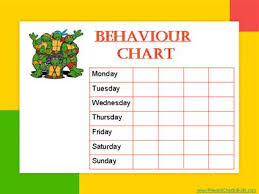 Behaviour Charts Free Printable Charts