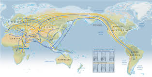Historical Nonfiction Human Migration Historical Nonfiction Early Humans