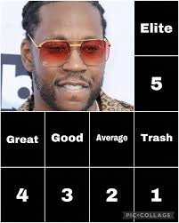 What are your thoughts