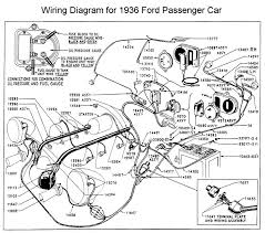 Wiring Diagram For 1936 Ford Ford Wire Rat Rod