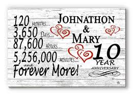 You know that he has the best personal style around, so help him keep his watches safe and scratch free. Broad Bay Personalized 10 Year Anniversary Sign Gift Tenth Wedding Anniversary 10th For Couple Him Or Her Days Minutes Years Buy Online In Aruba At Aruba Desertcart Com Productid 184506263