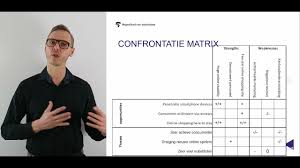 Swot Analyse Scriptie Sterktes Zwaktes Bedreigingen Kansen
