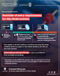 It was first identified in december 2019 in wuhan,. Ù…ÙƒØªØ¨ Ø£Ø¨ÙˆØ¸Ø¨ÙŠ Ø§Ù„Ø¥Ø¹Ù„Ø§Ù…ÙŠ On Twitter Abu Dhabi Emergency Crisis And Disasters Committee For The Covid 19 Pandemic Urges Those Travelling Into Abudhabi Emirate To Adhere To The Precautionary Measures Including A Mandatory Pcr