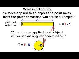 Physics Mechanics Torque 4 Of 7 The Diving Board Youtube Physics Mechanics Physics Physics Notes