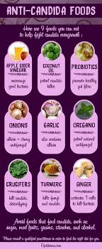 Here Are The Best Foods To Help Fight Candida Overgrowth Apple Cider Vinegar Coconut Oil Onions Garli Antifungal Foods Anti Candida Diet Natural Antifungal