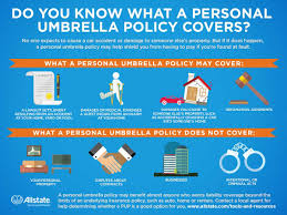 Stay up to date on the business and policy news that impacts our environment. What Is A Personal Umbrella Policy And When Do You Need It Allstate Umbrella Insurance Insurance Marketing Umbrella