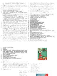 Menurut kamus besar bahasa indonesia, adat adalah aturan (perbuatan) yang dilakukan sejak zaman dahulu kala. Rangkuman Tema 9 Subtema 1 Kelas 5a