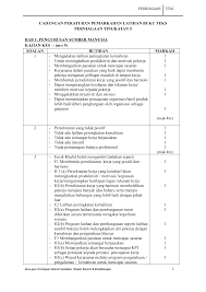 Cadangan jangka pendek kedai dobi. Https Pdfcoffee Com Download Cadangan Peraturan Pemarkahan Latihan Buku Teks Perniagaan Tingkatan 5 Bab 1 Pengurusan Sumber Manusia Kajian Kes M S 9 Soalan Butiran Markah Pdf Free Html