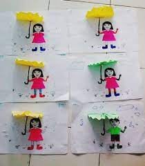 07:54 kelompok 5 terdiri dari : Kreasi Sedia Payung Sebelum Hujan Karya Kak Ridho Kayla Dunia Belajar Anak