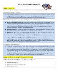 It may be a template on one's opinions on facts, events, controversy et al. Senior Reflective Essay Outline