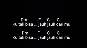 Satu kata terbanyak digunakan, ada dalam 53 lagu atau 19 persen dari total lagu dalam kategori emosi antusias. Slank Ku Tak Bisa Full Lirik Dan Kunci Gitar Belajar Gitar Youtube