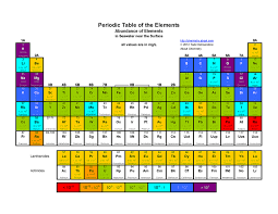 Ar المنافسات الدوري الإيراني الممتاز الدوري الإيراني الممتاز كأس حفظي super cup ملحق 2/1 الدوري الأردني. Ø¬Ø¯Ø§ÙˆÙ„ Ø¯ÙˆØ±ÙŠØ© Ù‚Ø§Ø¨Ù„Ø© Ù„Ù„Ø·Ø¨Ø§Ø¹Ø© Ù…Ø¬Ø§Ù† Ø§ Pdf