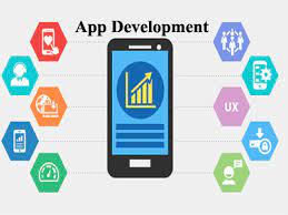 Being the promising mobile app development company, pune we know how to present your business through mobile app module. App Development Company In Pune Mobile App Development Pune India Ios And Android App Development In Pune Opstech Solution