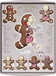 Run Run As Fast As You Can Gingerbread Man Game Run Run Run As Fast As You Can You Ll Never Catch Me I M The Gingerbread Man Gingerbread Man Man Anatomy Gingerbread