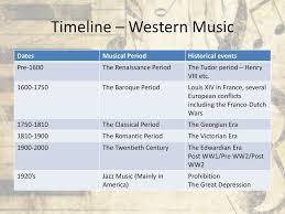 The renaissance was a time of waning political power in the church, somewhat as a result of the protestant reformation. Introduction To Music History Ppt Download