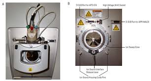 The authors haven't finished explaining this publication. Q Exactive Hybrid Quadrupole Orbitrap Mass Spectrometer Creative Proteomics
