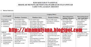 Maybe you would like to learn more about one of these? Kisi Kisi Un Smp Mts Tahun 2019 Tahun Pelajaran 2018 2019 Unbk Dan Unkp Smp Mts 2018 2019 Pendidikan Kewarganegaraan Pendidikan Kewarganegaraan
