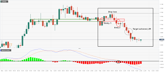 Pengeposan setiap selasa dan jumaat 6sowkgo9ah13em
