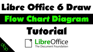 libre office draw flow chart tutorial