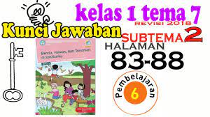 Ceritakan peristiwa pembacaan teks proklamasi pada artikel ini akan dibahas materi tema 7. Kunci Kelas 1 Tema 7 Subtema 2 Pembelajaran 6 Halaman 83 Sampai 88 Rev 2017 Youtube