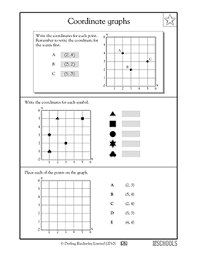 Coordinate Graphs 4th Grade 5th Grade Math Worksheet Greatschools Coordinate Graphing Reading Graphs 5th Grade Math