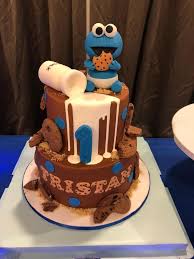 Pin On Geburtstagskuchen