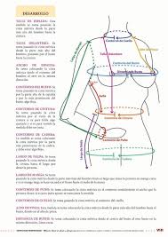 Tablas Para Aprender A Tomar Medidas Y Algo Mas Otakulandia Es Sewing Measurements Sewing Techniques Sewing Design