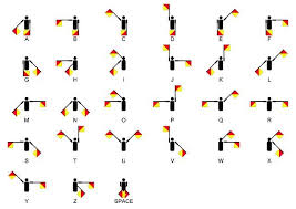 From string import ascii_lowercase letters = {letter: The Art Of Hiding Challenge No 1 Solved