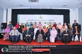 Dalam kenyataan, ketua pendakwa syarie kelantan, zaini sulaiman pula. Yb Urus Setia Kebajikan Pembangunan Keluarga Dan Wanita Facebook