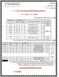 وتقسم وزارة التعليم العالي والبحث العلمي التنسيق. ÙƒØ´ÙƒÙˆÙ„ Ù†Ù†Ø´Ø± Ù†ØªÙŠØ¬Ø© Ø§Ù„Ù…Ø±Ø­Ù„Ø© Ø§Ù„Ø«Ø§Ù†ÙŠØ© Ù„ØªÙ†Ø³ÙŠÙ‚ Ø§Ù„Ø«Ø§Ù†ÙˆÙŠØ© Ø§Ù„Ø¹Ø§Ù…Ø© Ø¨Ø§Ù„Ø¨Ø­ÙŠØ±Ø©