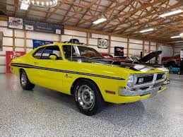Image result for Citron Yella 1971 Chrysler