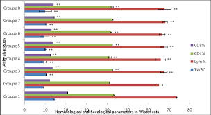 Image result for Cienfuegosia digitata