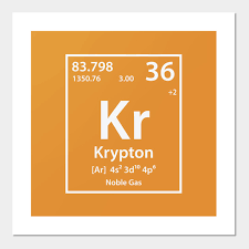 Krypton is present in the air at about 1 ppm. Krypton Element Krypton Posters And Art Prints Teepublic