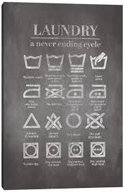 Are there wall decals for the laundry room? Canvas Wall Art For Laundry Room Icanvas