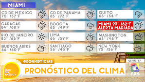 Pin On Noticias