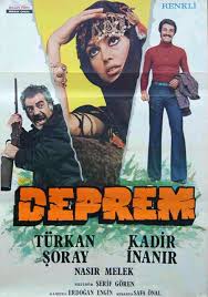 Boğaziçi üniversitesi kandilli rasathanesi ve deprem araştırma enstitüsü resmî twitter hesabıdır. Deprem 1976 Imdb