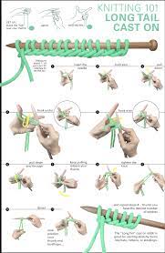 This guide to the basics and there are several basic skills involved in knitting. Communication Design Knitting 101 Andrea Everman