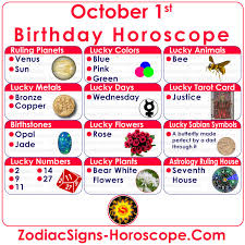In life, libra is constantly seeking for excitement in the shape of a humorous and creative partner who can bring some enthusiasm in their lives and the most suitable to. October 1 Zodiac Full Horoscope Birthday Personality Zsh