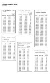 Louisiana Occupational License Tax Tables