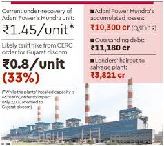 Is adani power limited a good investment? Adani Power S Mundra Unit Gets A Boost As Cerc Allows Tariff Hike The Financial Express