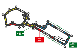 Pirelli head of f1 and motorsport. Formula One Circuit Guide 2021 Autocar
