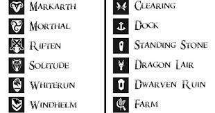 Compass Icons Guide Information The Elder Scrolls V Skyrim Guide And Walkthrough Gamer Guides Compass Icon Skyrim Skyrim Map