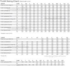 Bauer Steel Size Chart Prosvsgijoes Org