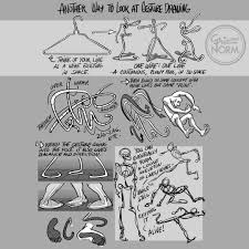 Tuesday Tips Wire Gesture Here S Another Way To Approach Gesture Drawing In Order To Shut Up The Part Of Gesture Drawing Human Figure Drawing Figure Drawing