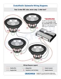 Download 4 ohm wiring diagram. Pin On Car Audio Systems