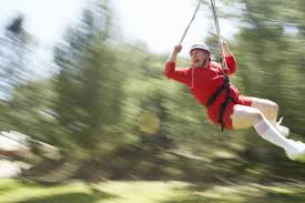 But you should ensure the different safety parameters after setting up zipline kit by yourself. How Zip Lines Work Howstuffworks