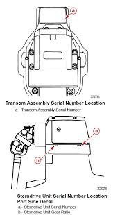 evinrude serial number identification d0wnloadholidays diary